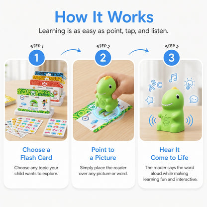 WonderNest™ Dinosaur Talking Flash Cards